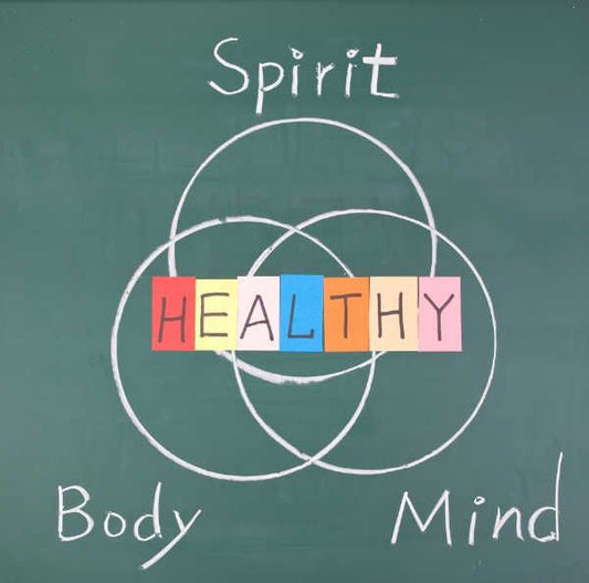 Mindful Living Practices: Simple ways to incorporate mindfulness into daily life